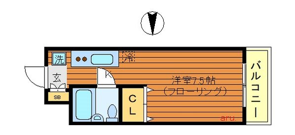 吉祥寺駅 徒歩8分 2階の物件間取画像